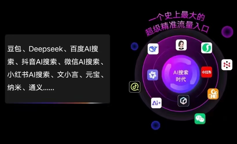 武强县AI智能推广新玩法，抢占搜索时代免费精准客源