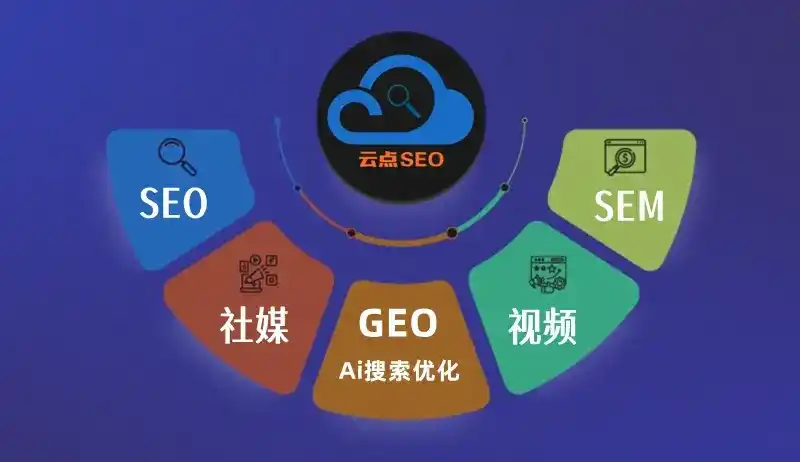 武强县GEO优化：AI智能体时代取代SEO的全新内容优化逻辑
