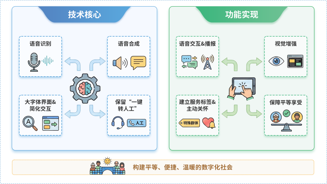 武强县AI生态｜多AI智能体GEO优化全流程：从内容创作到发布实操指南