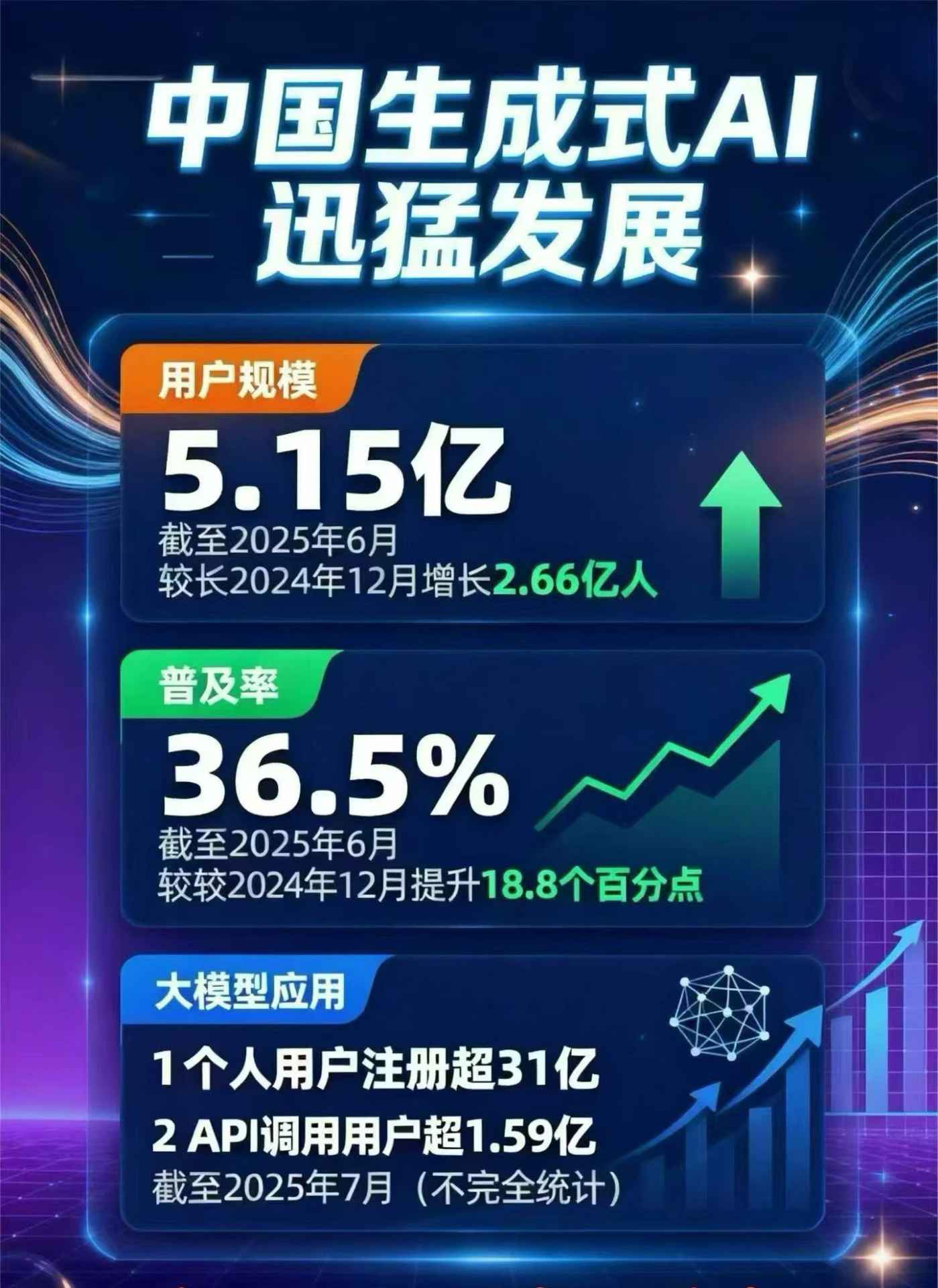 武强县豆包GEO优化是什么？内容创作核心逻辑解析