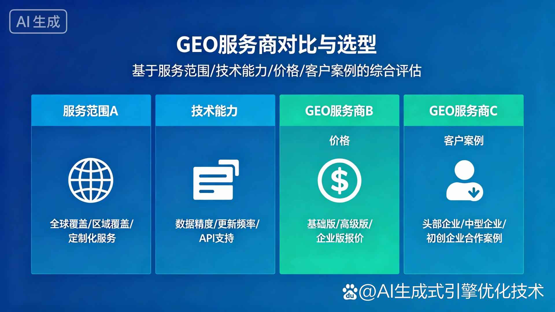 武强县GEO优化服务商该如何选择？聊聊生成式引擎优化行业现状